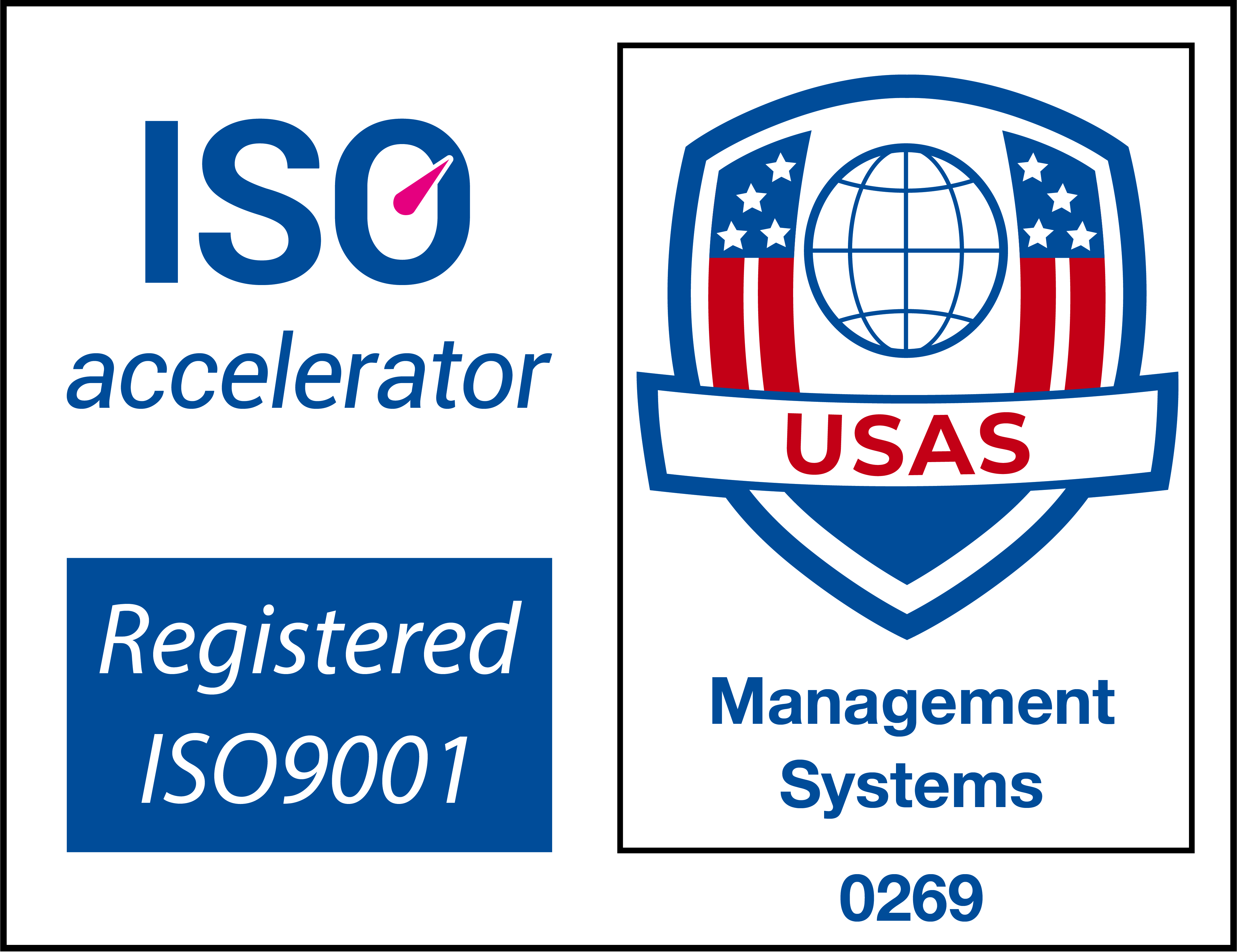 iso